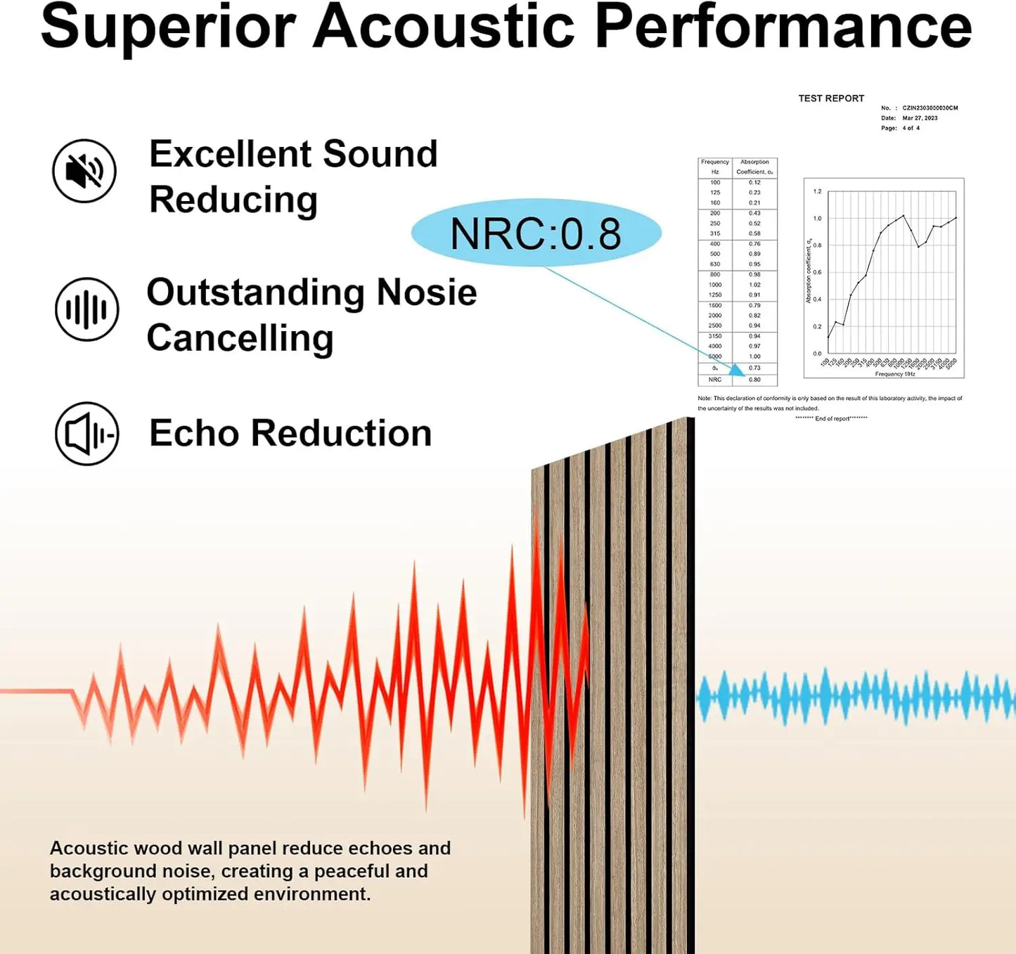 Wood Slat Acoustic Panels for Interior Wall Decor