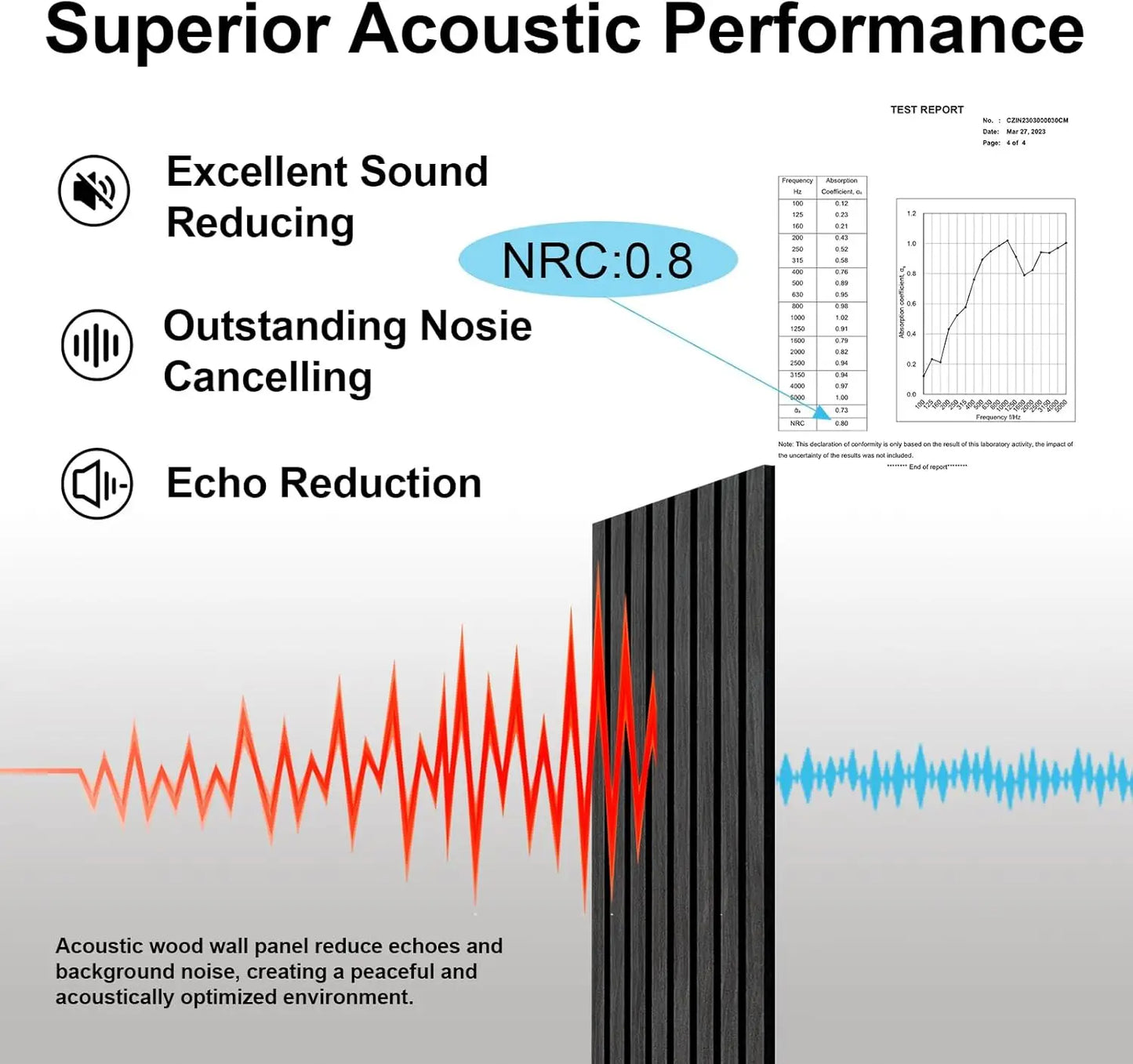 Wood Slat Acoustic Panels 94.5"×12.6" Wall Panels for Interior Wall Decor 3D Wood Slat Wall Panel Fluted Sound Absorbing Panel